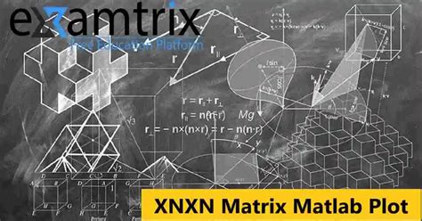 xnxn matrix matlab plot|plotmatrix